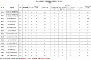 记者：多特租借切尔西边卫马特森仍未完全达成协议